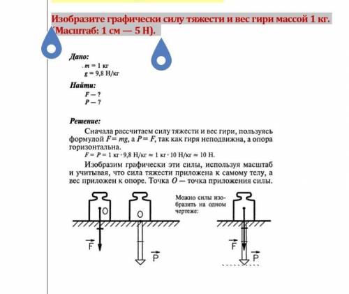 Изобразите графически силу тяжести и вес гири массой 1 кг. (Масштаб: 1 см — 5 Н Даю 25​