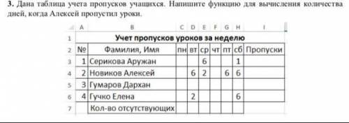 Дана таблица учета пропусков урока учащихся. Напишите функцию для вычисления количества ДНЕЙ, когда