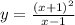 y = \frac{(x + 1) {}^{2} }{x - 1}