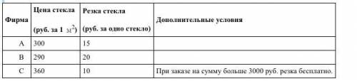 Для остекления музейных витрин требуется заказать 60 одинаковых стекол в одной из трех фирм. Площадь