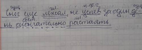 Синтаксический разбор: Снег ещё лежал,не успев за один день окончательно растаять ОЧЕНЬ