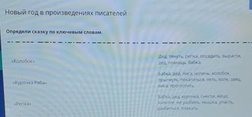 Новый год в произведениях писателей Определи сказку по ключевым словам.«Колобок»Дед, тянуть, репка,