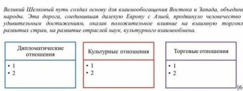 Прочитайте текст и переведите премьеры раскырывающие роль Великого Шолкового пути в развитии междуна