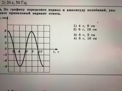 Физика 9 класс Механические колебания