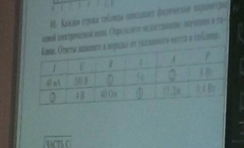 Задача по физике 8 класс . Дам