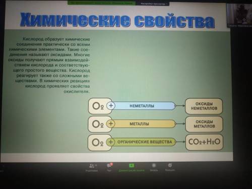 СОСТАВИТЬ ХИМИЧЕСкое УРАВНЕНИЕ указать тип ,расставить степень окисления в1-2 уравнениях