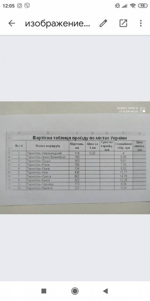 Рассчитать таблицу стоимости проездов по городах Украины. В Excel. Прикрепите ответ файлом