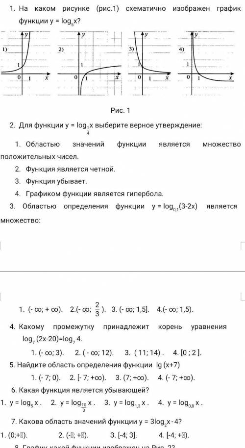 На каком рисунке схематично изображен график функции зделать задания