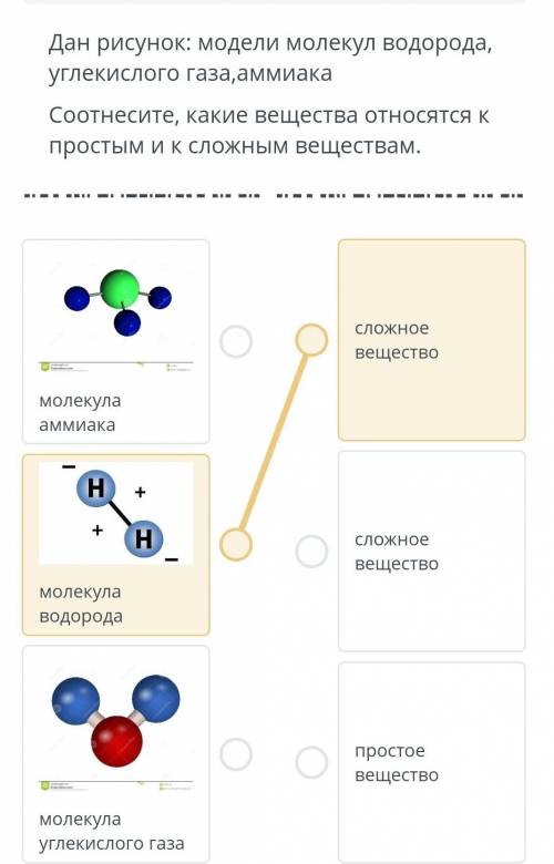 Данный рисунок модель молекулы вода углекислый газ Америка соотнеси какие вещества относятся к прост