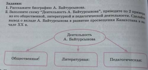 1. Расскажите биографию А. Байтурсынова. 2)Заполните схему Деятельность А. Байтурсынова,приведите