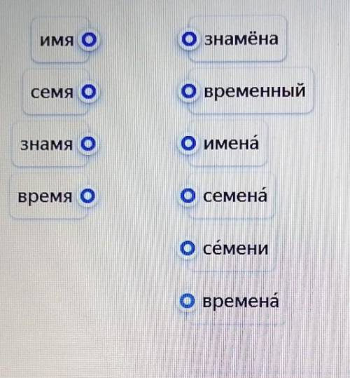 Соединил формы единственного числа и множественого числа разноскланяемых существтельных​