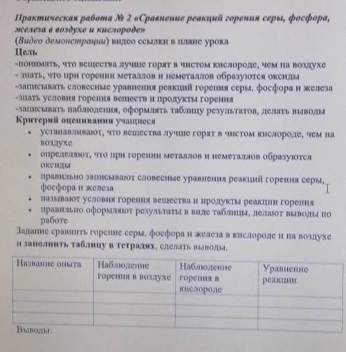 Практическая работа № 2 «Сравнение реакций горения серы, фосфора, железа в воздухе и кислороде»(Виде