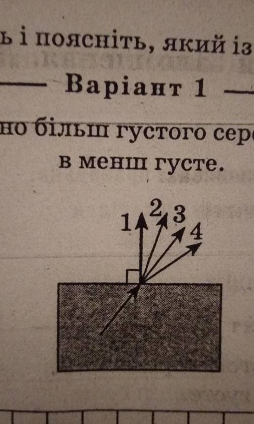 5. Укажіть і поясніть, який із запропонованих променів є заломленим при переході з Варіант 1 -оптичн