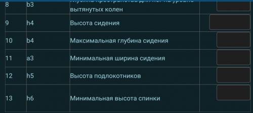 Ребята! Нужна по БЖД! Рассчитать по данным антрометрических размеров человека, размеры рабочего стол