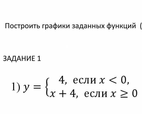 я уже 5 раз однин и тот же вопрос переспрашиваю 7 класс графики функций кусочно-заданные​