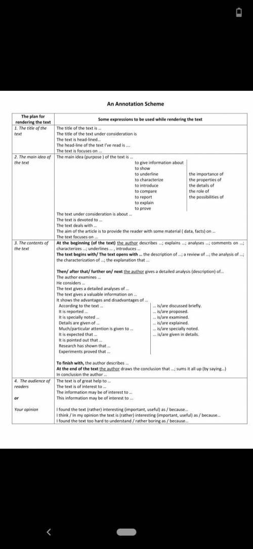 Изложить содержание текста с использованием фраз an annotation scheme