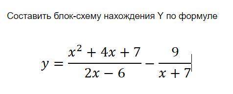 надо составить блок схему, желательно на листочке