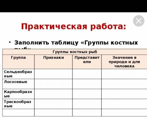 Заполните таблицу, по параграфу Тип Рыбы 7 класс