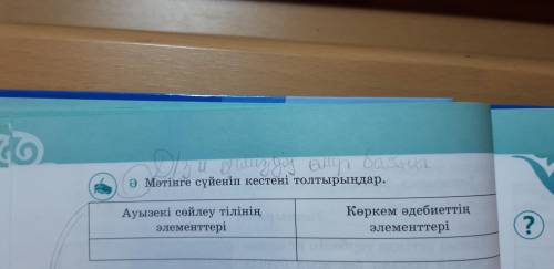 Мәтінге сүйеніп кестені толтырыңдар. Ауызекі сөйлеу тңлінің элементтері , көркем әдебиеттің элементт