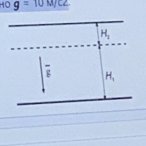 В пространстве параллельно друг другу находятся две горизонтальные плоские, бесконечно протяженные р