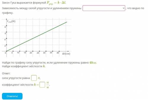 Закон Гука выражается формулой Fупр=k⋅Δl. Зависимость между силой упругости и удлинением пружины ,