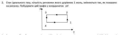 Стан ідеального газу кулькість речовин якого дорівнює 1 моль змінюеться так як показано на рисунку п