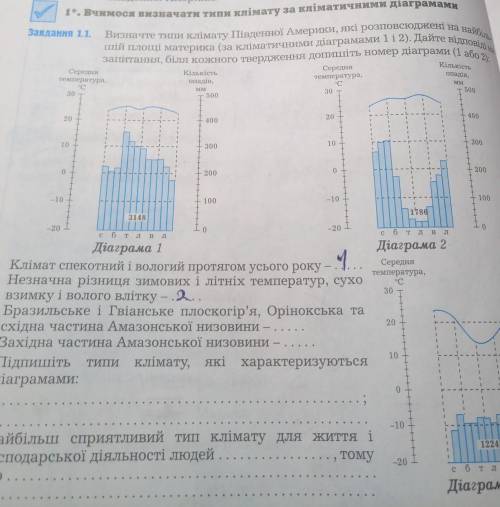 Шій площі материка (за кліматичними діаграмами 1 і 2). Дайте відповіді на запитання, біля кожного тв