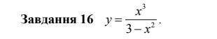 До ть, дослідити функцію та побудувати графік, та знайти найменше та найбільше значення функції в 16