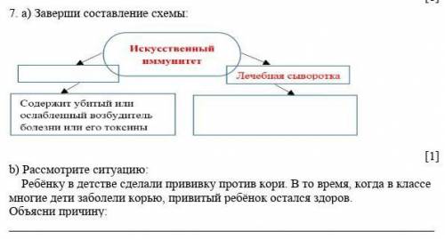 7. а) Заверши составление схемы: b) Рассмотрите ситуацию: Ребёнку в детстве сделали прививку против