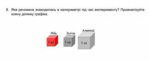 Яка речовина знаходиться в калориметрі під час експерименту? Проаналізуйте кожну ділянку графіка