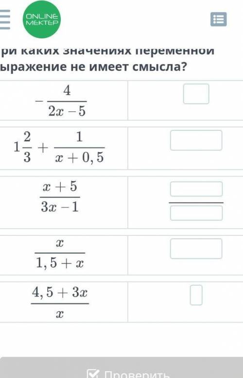 При каких значенях переменной выражение не имеет смысла