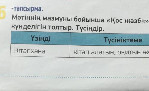 E ЖАЗЫЛЫМ АЙТЫЛЫМ6-тапсырма.Мәтіннің мазмұны бойынша «Қос жазба»күнделігін толтыр. Түсіндір.ҮзіндіТү