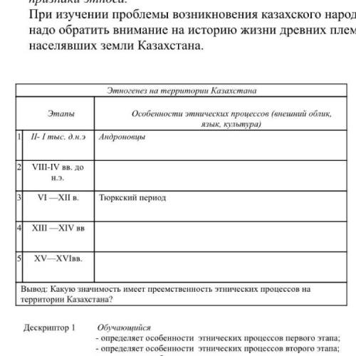 С ИСТОРИЕЙ КАЗАХСТАНА 10 класс(СОР) заранее Задание 1 Используя текст и собственные знания, заполни