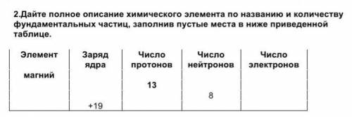 Дайте полное описание химического элемента по названию и количеству фундаментальных частиц, заполнив