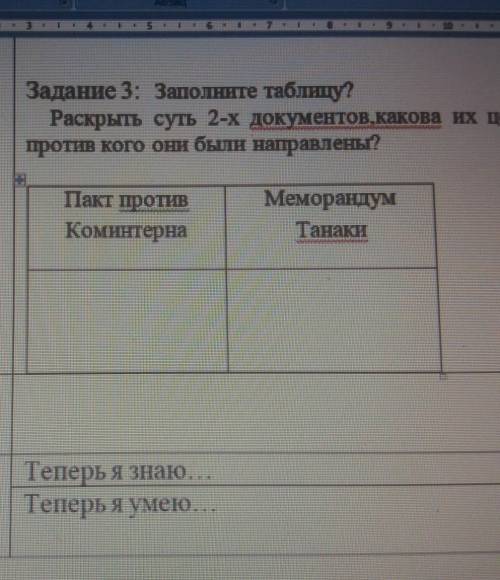 раскрыть суть 2-х документов, какова их цель, и против кого они были выправлены?​