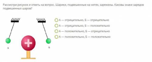 Рассмотри рисунок и ответь на вопрос. Шарики, подвешенные на нитях, заряжены. Каковы знаки зарядов п