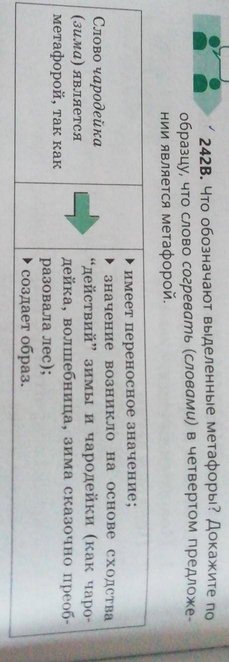 242В. Что обозначают выделенные метафоры? Докажите по образцу, что слово согревать (словами) в четве