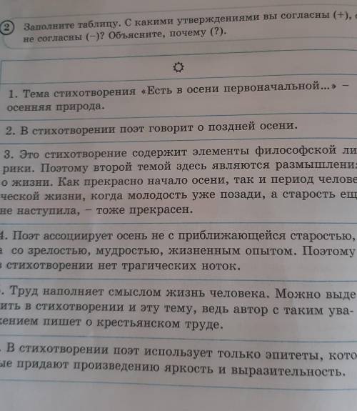 Запомните таблицу. С какими утверждениями вы согласны (+), с какими орсалать: веснажизни, осень жизн