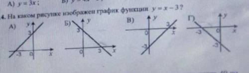 На каком рисунке изображен график функци у=х-3​