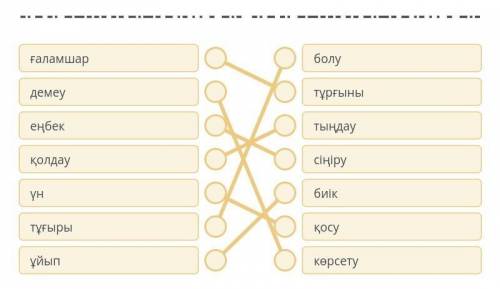 Скажите прильно только честно ​