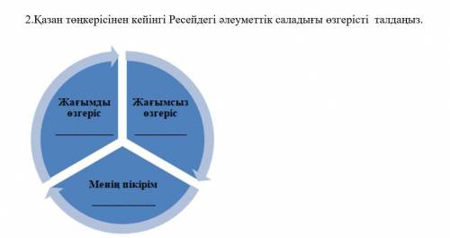 БЕРЕМ Перевод; Какие изменение произошли в политке Российской империи? Положительные изменение, Отр