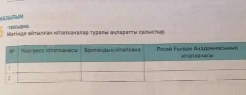 по казахскому только правильно