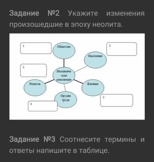 Попробуйте решить это задание, довольно лёгкое, никогда не проверяла брайнли учеников и родителей, у