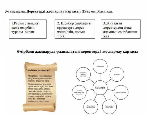 Мне перевод не нужен напишите биографию на имя Мадина 11 лет)​