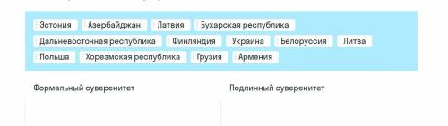 Какие из формально независимых республик оказались в зоне влияния Москвы, а какие приобрели подлинны