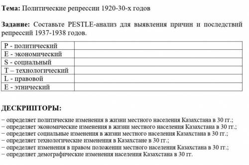 Составьте PESTLE-анализ для выявления причин и последствий репрессий 1937-1938 годов. экономический