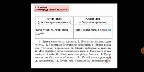 4 тапсырма сөйлемдерді кестерге бөліп жаз