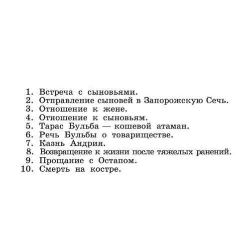 Написать сочинение по произведению «Тарас Бульба» Написать по этому плану