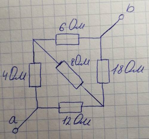 Определите сопротивление между точками а и б схемы, изображённой на рисунке. ​