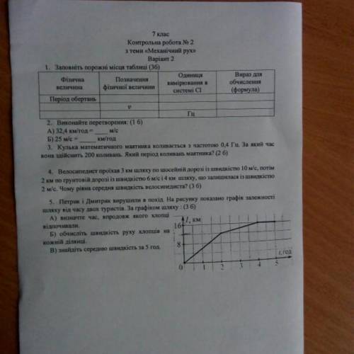 Фізика 7 клас до ть всі завдання ів